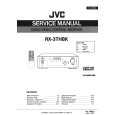 JVC RX3THBK Instrukcja Serwisowa