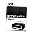 JVC ML10 Instrukcja Serwisowa