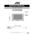 JVC AV32H35SAE Instrukcja Serwisowa