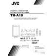 JVC TH-A104U Instrukcja Obsługi