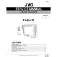 JVC AV20NX3 Instrukcja Serwisowa