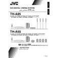 JVC TH-A85 Instrukcja Obsługi