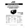 JVC GR-AX400EG Instrukcja Obsługi