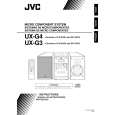 JVC UX-G4 Instrukcja Obsługi
