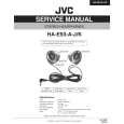 JVC HAE93AJ/K / UJ/ Instrukcja Serwisowa