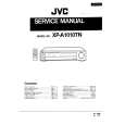 JVC XP-A1010TN Instrukcja Obsługi