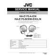 JVC HA-E170-A-E/N Instrukcja Serwisowa