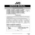JVC AV-28H5BL/B Instrukcja Serwisowa