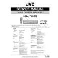 JVC HRJ795EE Instrukcja Serwisowa
