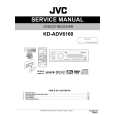 JVC KD-ADV6160 Instrukcja Serwisowa