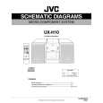 JVC UX-H10 Schematy