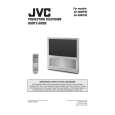JVC AV-48WP30/ME Instrukcja Obsługi
