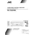 JVC RX-7520VBK Instrukcja Obsługi