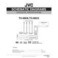 JVC TH-M603 Schematy