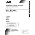 JVC RX-7032VSLAS Instrukcja Obsługi