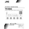 JVC TH-M42 Instrukcja Obsługi