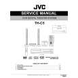 JVC TH-C5 for UJ Instrukcja Serwisowa