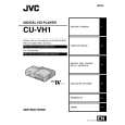 JVC CU-VH1EXS Instrukcja Obsługi