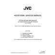 JVC AAV11EA Instrukcja Serwisowa