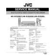JVC HRXVS20EF/EK/EX Instrukcja Serwisowa