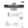 JVC RX880VBK Instrukcja Serwisowa