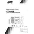 JVC UX-A7DVDUD Instrukcja Obsługi