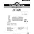 JVC RDT70RBU Instrukcja Serwisowa