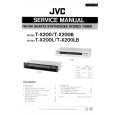 JVC TX200L/LB Instrukcja Serwisowa