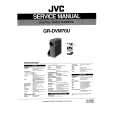 JVC GR-DVM70U Instrukcja Serwisowa