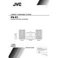 JVC FS-X3UD Instrukcja Obsługi