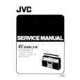 JVC RC646L/LB Instrukcja Serwisowa