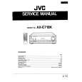 JVC AX-E71BK Instrukcja Serwisowa