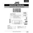 JVC RX 6000VBK Instrukcja Serwisowa
