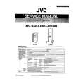 JVC MC-8200U Instrukcja Serwisowa