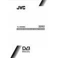 JVC TU-HD500A Instrukcja Obsługi