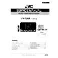 JVC UXT25R Instrukcja Serwisowa
