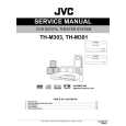JVC TH-M301 Instrukcja Serwisowa