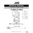 JVC TH-M303 Instrukcja Serwisowa