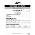 JVC AV32D305 Instrukcja Serwisowa