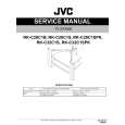 JVC RKC32C1SPK Instrukcja Serwisowa