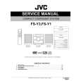 JVC FS-Y1 for AS Instrukcja Serwisowa