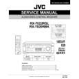 JVC RX7022RSL Instrukcja Serwisowa