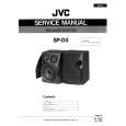 JVC SPD3 Instrukcja Serwisowa