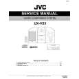 JVC UXH33 Instrukcja Serwisowa