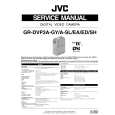JVC GRDVP3AGY Instrukcja Serwisowa