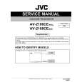 JVC AV-2106CE/KSK Instrukcja Serwisowa