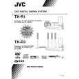 JVC TH-R1EN Instrukcja Obsługi