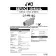 JVC GRVF1EG Instrukcja Serwisowa