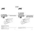 JVC GY-DV300UZ Instrukcja Obsługi