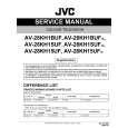 JVC AV-28KH15UF Instrukcja Serwisowa